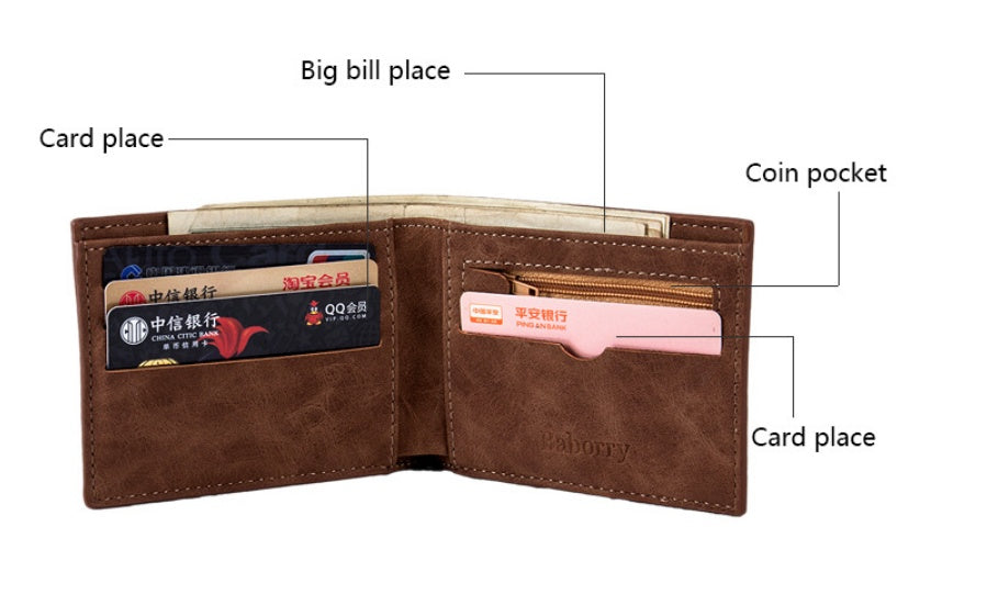 New Design Men’s PU Leather Wallet – Slim & Lightweight Short Wallet